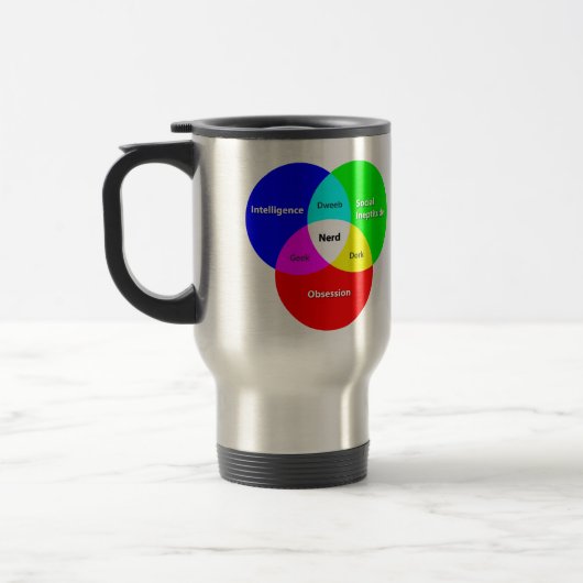 Nerd Venn Diagramm Travel Mug Reisebecher (Links)
