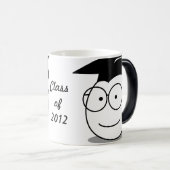 Nerd Verwandlungstasse (VorderseiteRechts)