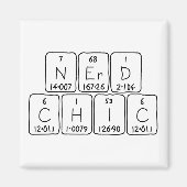 NerdChic Periodenmagnet Magnet (Vorne)