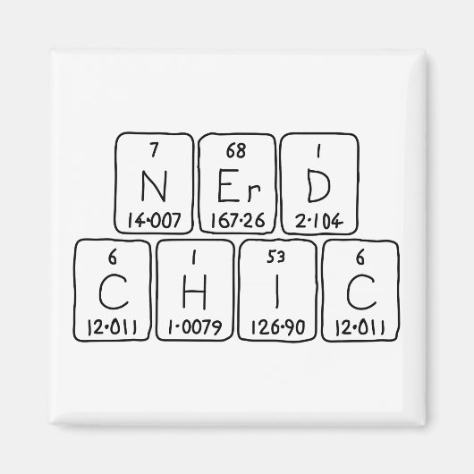 NerdChic Periodenmagnet Magnet (Vorne)