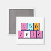 NerdChic Periodenmagnet Magnet (Vorderseite/Rückseite)