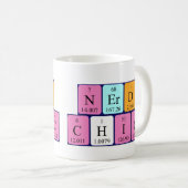 NerdChic Periodensystem: Tasse (VorderseiteRechts)