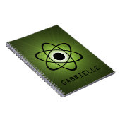 Nerdy Atomic Notebook, grün Notizblock (Rechte Seite)