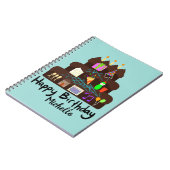 Nerdy Birthday Neural Network Notizblock (Linke Seite)