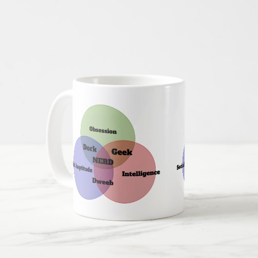Nerdy Nerd Venn Diagramm-Kaffee-Tasse Kaffeetasse (Vorderseite Links)