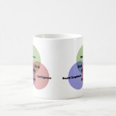 Nerdy Nerd Venn Diagramm-Kaffee-Tasse Kaffeetasse (Mittel)