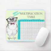 Nerdy Owl Multiplikationstabelle Mousepad (Mit Mouse)