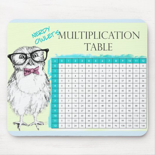 Nerdy Owl Multiplikationstabelle Mousepad (Vorne)