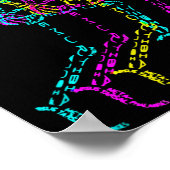 Nerdy Skeleton Bones Labeled Funny Halloween Human Poster (Ecke)