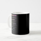 Nerdy Standard Model Equation - Geschenk für Physi Kaffeetasse (Vorderseite Links)