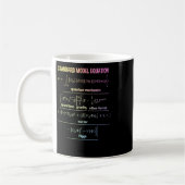 Nerdy Standard Model Equation - Geschenk für Physi Kaffeetasse (Links)