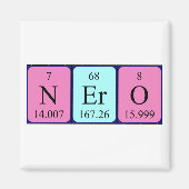 Nero Periodenmagnet Magnet (Vorne)