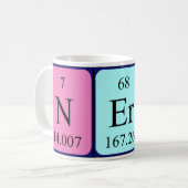Nero Periodenname Tasse (Vorderseite Links)