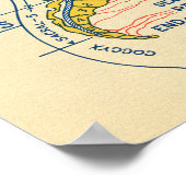 Nervensystem Poster (Ecke)