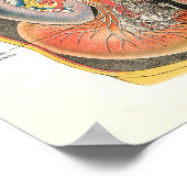 Nervensystem Rückenschmerzen Chiropraktische Erkra Poster (Ecke)