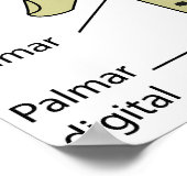 Nervous System cutaneous innervation upper limb Poster (Ecke)