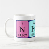 Nerys Periodenname Tasse (Links)