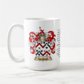 Nesbitt, der Ursprung, die Bedeutung und das Kaffeetasse (Links)