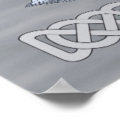 Nessie the Loch Ness Monster Poster (Ecke)