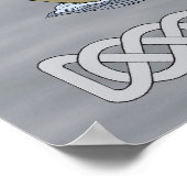 Nessie the Loch Ness Monster Poster (Ecke)