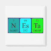 Nesta Periodenmagnet 2 Magnet (Vorne)