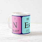 Nesta Periodenname Tasse 1 (Vorderseite Links)