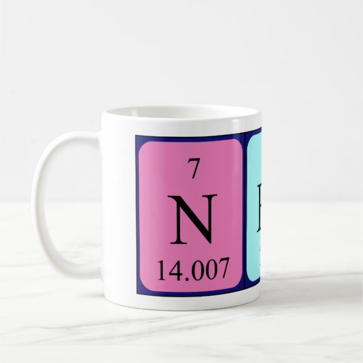 Nesta Periodenname Tasse 1 (Links)