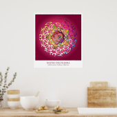 Nested Polyhedra Poster (Küche)