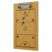 Netball-Gerichts-Plan bringt personalisierten Klemmbrett (Links)