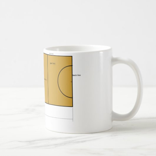 Netball-Gerichts-Tasse Kaffeetasse (Rechts)