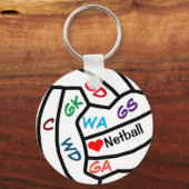 Netball Player positioniert Ball Design Keyring Schlüsselanhänger (Vorderseite)
