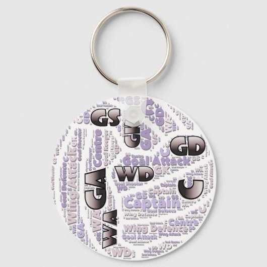 Netball-Positionen Ball Design Schlüsselanhänger (Vorderseite)