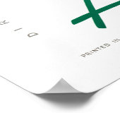 Netherlands Vintage Travel Poster restauriert (Ecke)