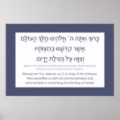 Netilat Yadayim Hebrew Sessing Hand Washing Blue Poster (Vorne)