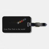 nette Reise Gepäckanhänger (Rückseite horizontal)