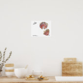 Netters Beckenfußplakat Poster (Küche)