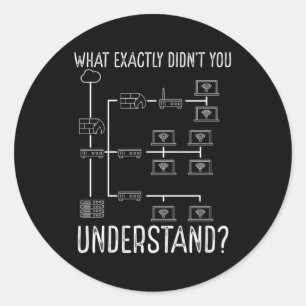 Network Engineer: Network Engineer Runder Aufkleber