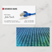 Netz-Internet-Marketings-Netz Visitenkarte (Vorne/Hinten)