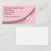 Netzwerkkarten der Caner Support Group Visitenkarte (Vorne/Hinten)