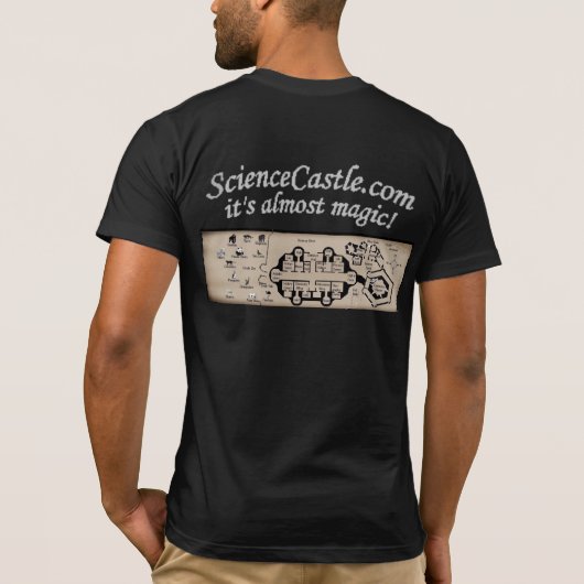 NEU - ScienceCastle.com-T - Shirt (Rückseite)