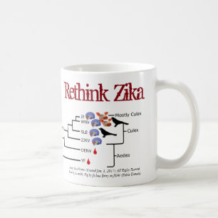 Neudenken der Zika-Tasse von RoseWrites Kaffeetasse