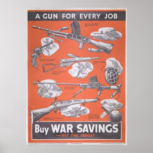 Neudruck des britischen Kriegsposters. Poster (Vorne)