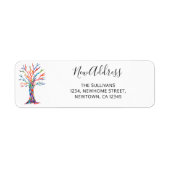 Neue Address-Rücksendeadresse (Vorne)