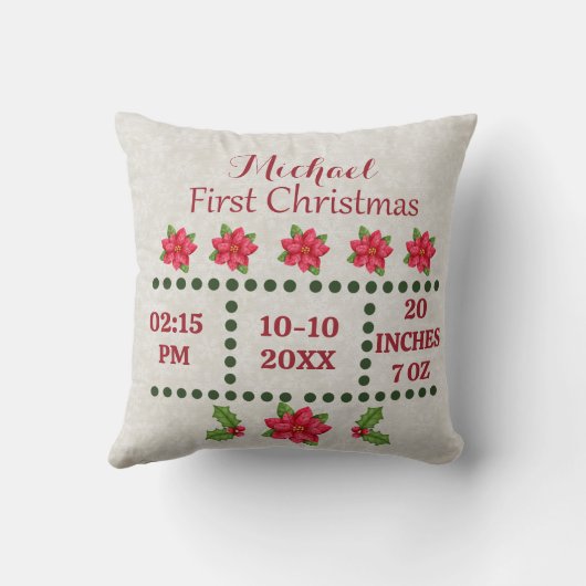 Neue Babygeburtsstatistiken Weihnachten, Geburtsan Kissen (Rückseite)