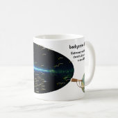 Neue Backyard Worlds Team Tasse! Kaffeetasse (VorderseiteRechts)