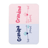 Neue Großeltern - Baby- oder Schwangerschaftsankün Magnet (Vertikal)