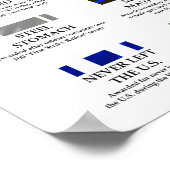 Neue GWOT Ribbons Poster (Ecke)