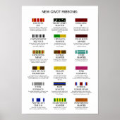 Neue GWOT Ribbons Poster (Vorne)