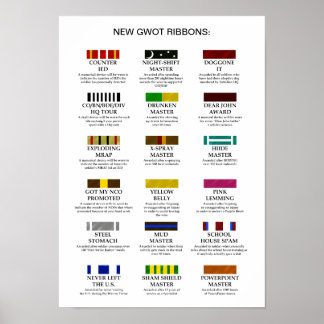 Neue GWOT Ribbons Poster