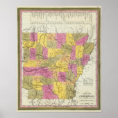 Neue Karte von Arkansas 2 Poster (Vorne)